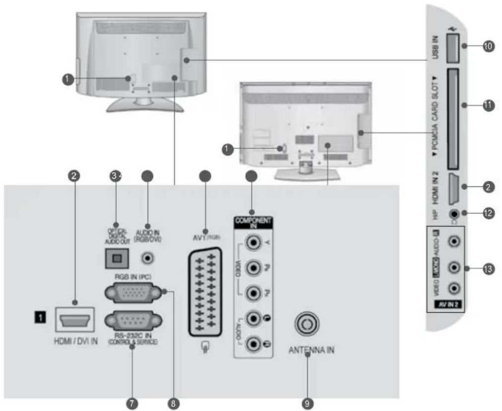 LG 32LD420 - BAGPANELET - 1