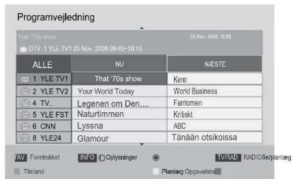 LG 32LD420 - Knappernes funktion i guidevisningen NOW/NEXT (Nu/Næste) - 8