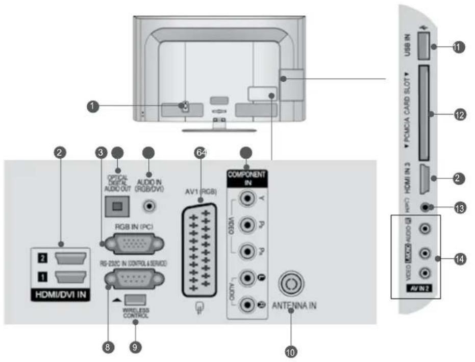 LG 32LD420 - BAGPANELET - 1