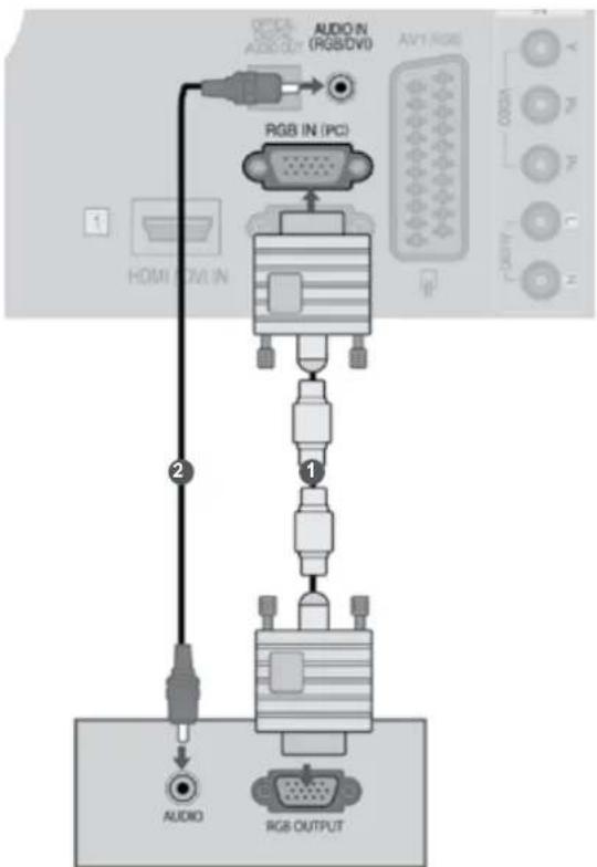 LG 32LD420 - TILSLUTNING MED T 15-BENS D-SUB-KABEL - 1