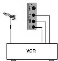 VCR