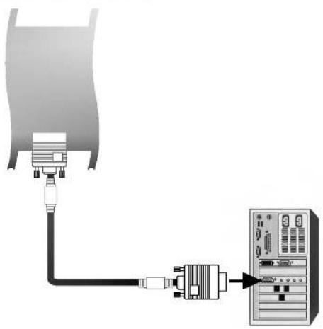 LG RZ-20LA90 - Installation af ekstern kontrolenhed ; RS-232C (alternativ) - 1