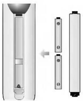LG RZ-20LA90 - Isætning af batteri. - 1
