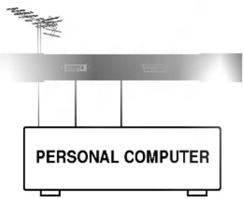 PERSONAL COMPUTER