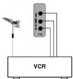 VCR
