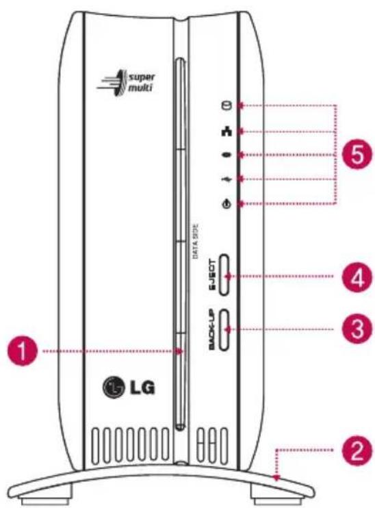 LG N1A1DD1 - 1-3. Produktbeskrivelse Den enkelte dels navn - 2