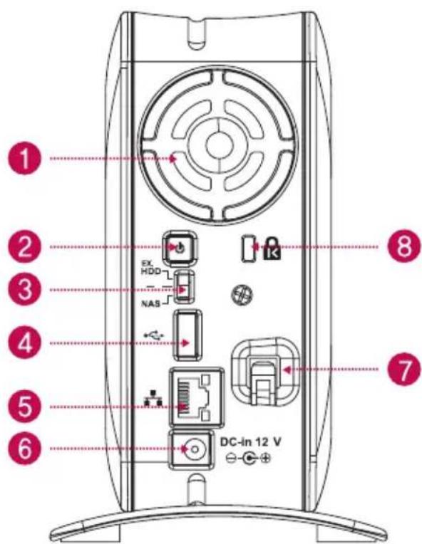 LG N1A1DD1 - 1-3. Product introduction Den enkelte dels navn - 2