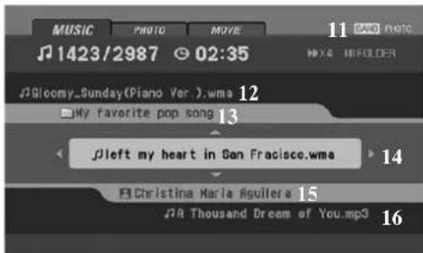MUSIC PHOTO MOVE 11 1423/2987 02:35 11 PHOTO HIVOLDER Gloomy_Sunday(Piano Ver.).wma 12 My favorite pop song 13 left my heart in San Francisco.wma 14 Christine Maria Aguilera 15 A Thousand Dream of You.mp3 16