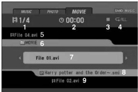 MUSIC PHOTO MOVIE BAND MUSIC 1/4 00:00 GALL File 04.avi 5 MOVIE 6 File 01.avi 7 Harry potter and the Order~.smi 8 File 02.avi 9