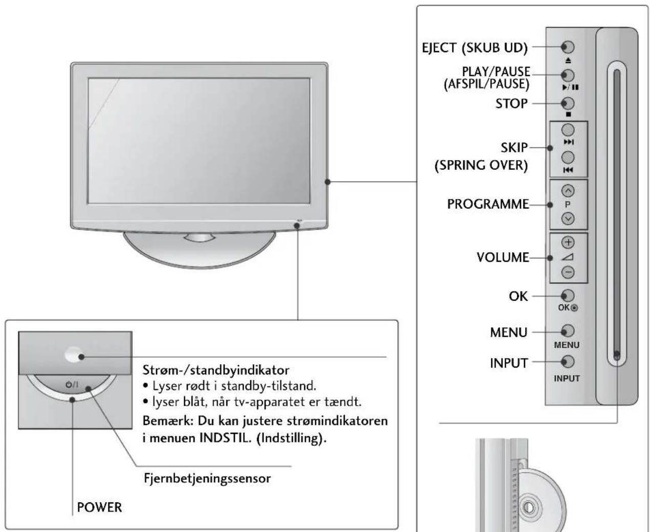 LG 264000 - KONTROLELEMENTER PÅ FRONTPANELET - 1