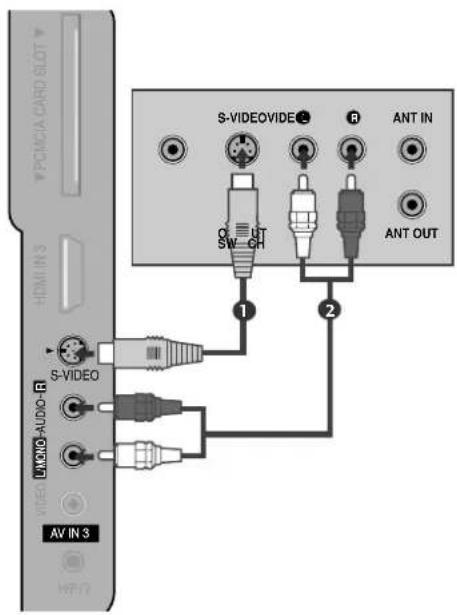 LG 264000 - Tilslutning med t S-Video-kabel - 1
