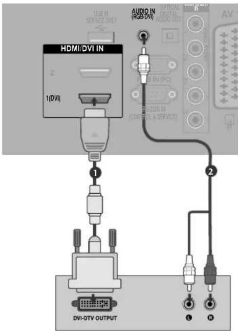 LG 264000 - Tilslutning med t HDMI to DVI-kabel - 1