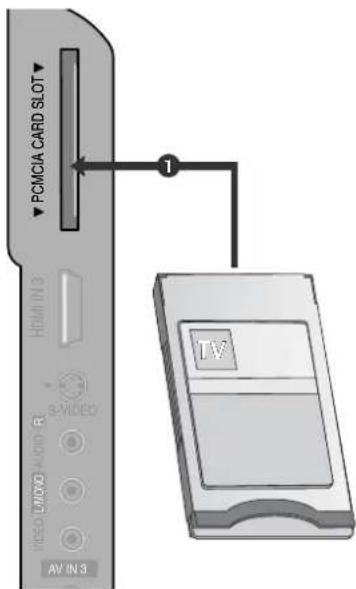 LG 264000 - INDSÆTTELSE AF CI-MODUL - 1