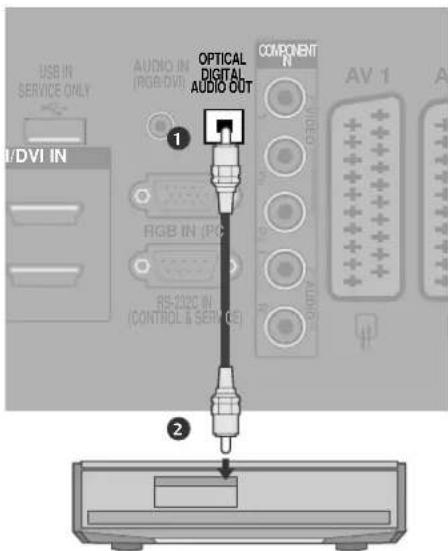 LG 264000 - FORSIGTIG - 1