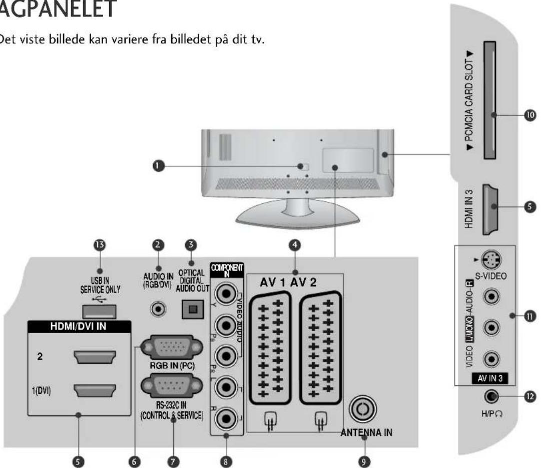 LG 264000 - BAGPANELET - 1