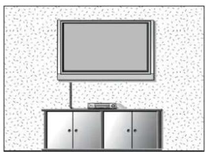 LG 264000 - Installation på bordsokkel - 2