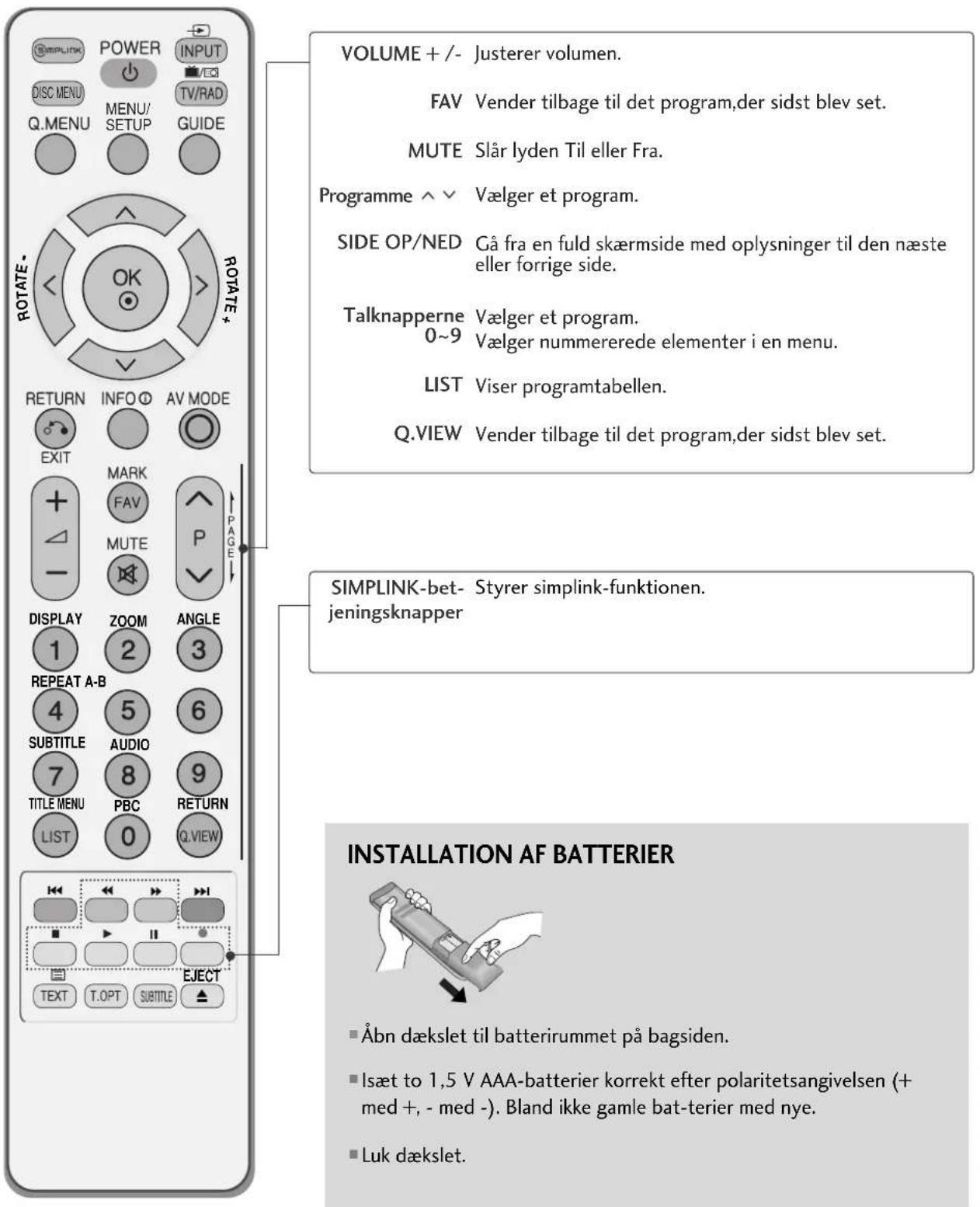 LG 264000 - Auto Konfig. - 8