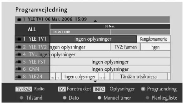 LG 264000 - Slå EPG til/fra - 2