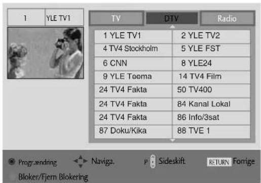 LG 264000 - BLOCK PROGRAMME (BLOKÉR PROGRAM) - 3