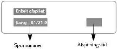 LG 264000 - Visning på skærmen - 2
