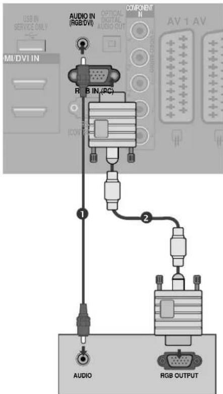 LG 264000 - Tilslutning med t 15-bens D-sub-kabel - 1