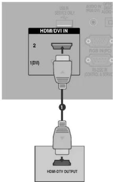 LG 264000 - Tilslutning med t HDMI-kabel - 1