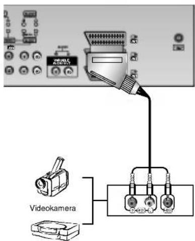 LG 42PX3RV - Betjening - 1