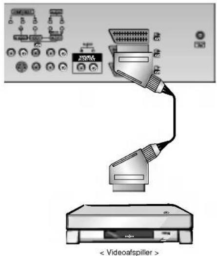 LG 42PX3RV - Visning af video - 1