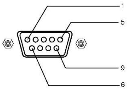 LG 42PX3RV - Sådan tilsluttes eksternt styreudstyr - 2