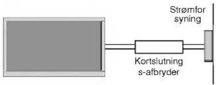 LG 42PX3RV - WARNING - 1