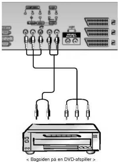 LG 42PX3RV - - Component-indgange - 1