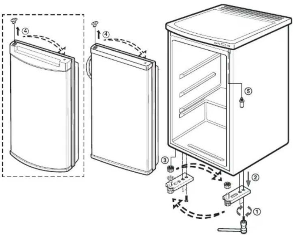 LG GC-154GQW - Att ändra dörrens öppningsriktning - 1