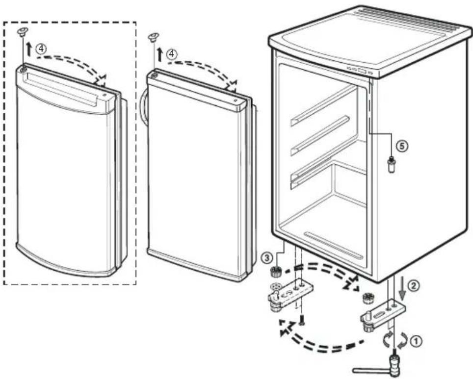 LG GC-154GQW - Oven kätisyyden vaihtaminen - 1