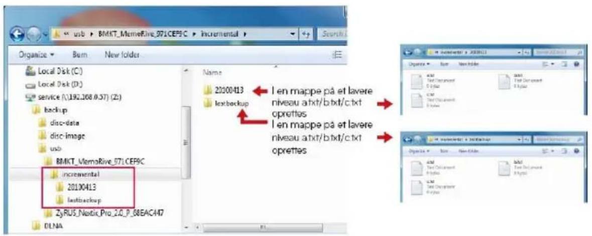 Local Disk (C) Local Disk (D:) service (\192.208.0.37) (2:) backup disc-data disc-image usb BMKT_MemoRive_971CEP9C incremental 20100413 lastbackup ZyRUS_Nextic_Pro_2.0_P_68EAC447 DLNA Name 20100413 lastbackup I en mappe på et lavere niveau a.txt/b.txt/c.txt oprettes I en mappe på et lavere niveau a.txt/b.txt/c.txt oprettes