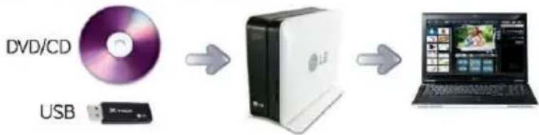 LG N1T1DD1 - Filbackup-service 87 - 4