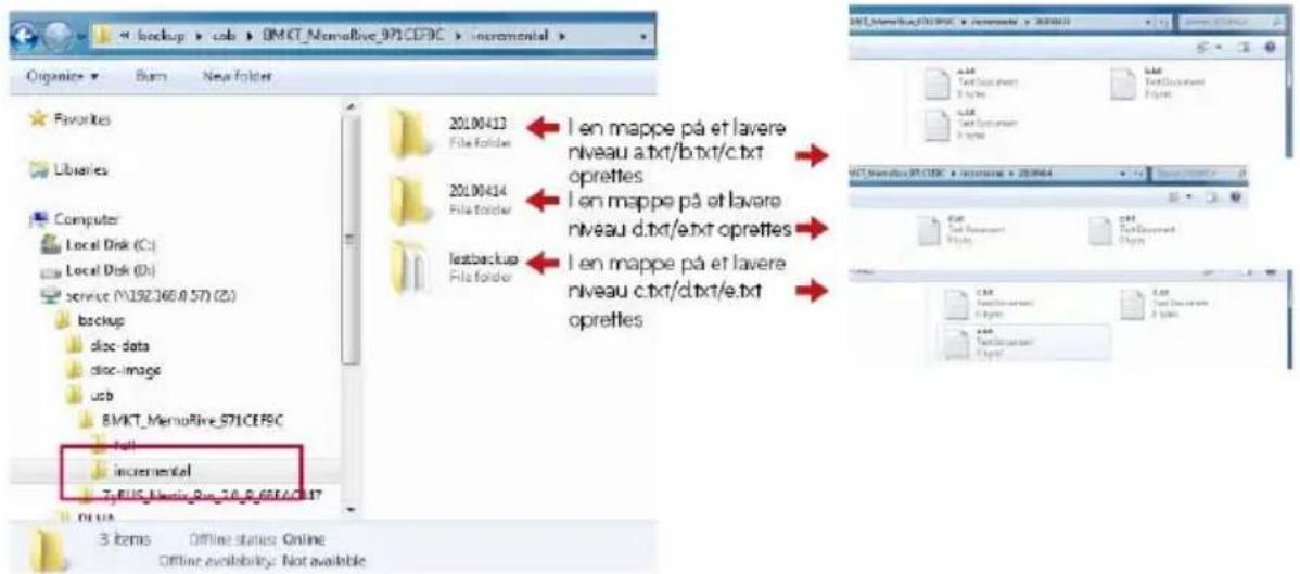 backup web BMKT_MemoRive_971CEFIC incremental Organize Burn New folder Favorites Libraries Computer Local Disk (C:) Local Disk (D:) service (M192J68.8.57) (Z:) backup dloc-data dloc-image usb BMKT_MemoRive_971CEFIC Full incremental T-FUS_MemoRive_Pcs_70_R_65E/CT17 PLUS 3 items Online status: Online Online availability: Not available 20100413 File Folder I en mappe på et lavere niveau a.txt/b.txt/c.txt oprettes 20100414 File Folder I en mappe på et lavere niveau d.txt/e.txt oprettes testbackup File folder I en mappe på et lavere niveau c.txt/d.txt/e.txt oprettes BMKT_MemoRive_971CEFIC Text Document Title Text Document Page Text Document Page Text Document Page