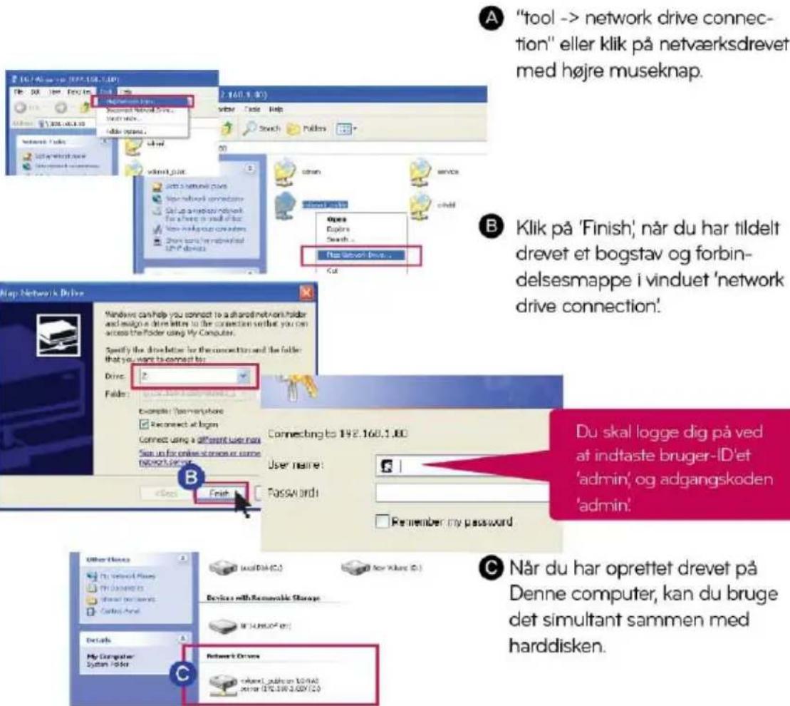 A "tool -> network drive connection" eller klik på netværksdrevet med højre museknap. B Klik på 'Finish', når du har tildelt drevet et bogstav og forbindelsesmappe i vinduet 'network drive connection'. C Når du har oprettet drevet på Denne computer, kan du bruge det simultant sammen med harddisken. Dus skal logge dig på ved at indtaste bruger-ID'et 'admin', og adgangskoden 'admin'.