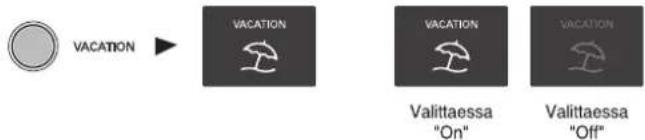 graph LR A["VACATION"] --> B["VACATION"] B --> C["Valittaessa "On""] B --> D["Valittaessa "Off""]