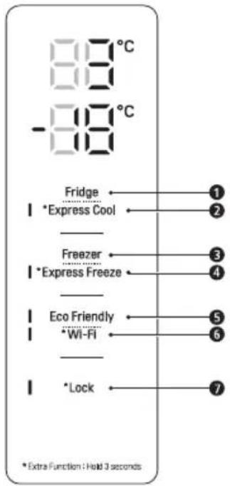 LG GBP31DSLZN - Units and Functions - 1