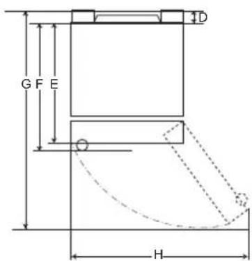 LG GBP31DSLZN - Димензии и дозволи - 2
