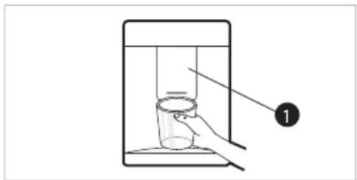 Diagram showing a hand holding a cup inside a container with liquid, labeled with number 1