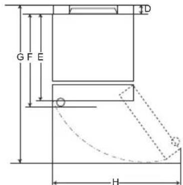 LG GBP31DSLZN - Dimensjoner og klaring - 2