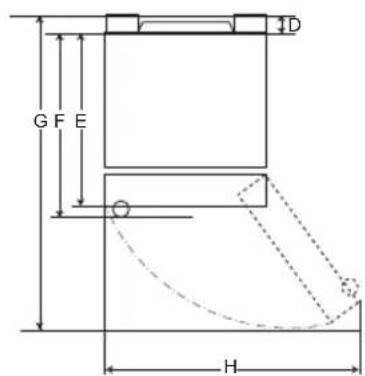 LG GBP31DSLZN - Dimensões e distâncias - 2