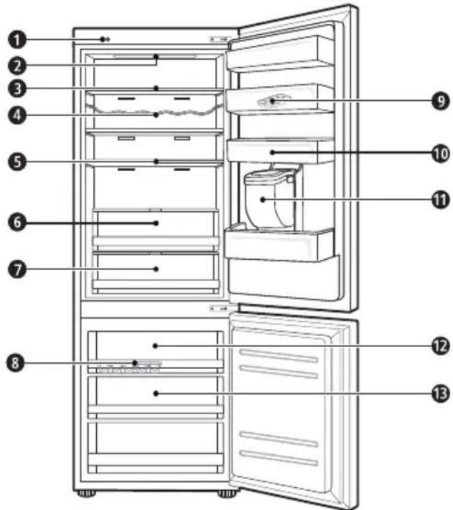 LG GBB72MCDZN - Dalys ir funkcijos - 1