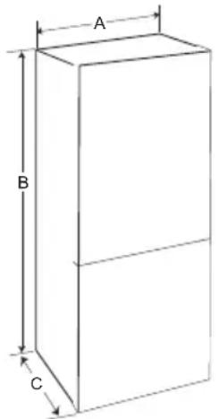 A B C