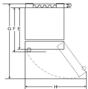 G F E 3D H