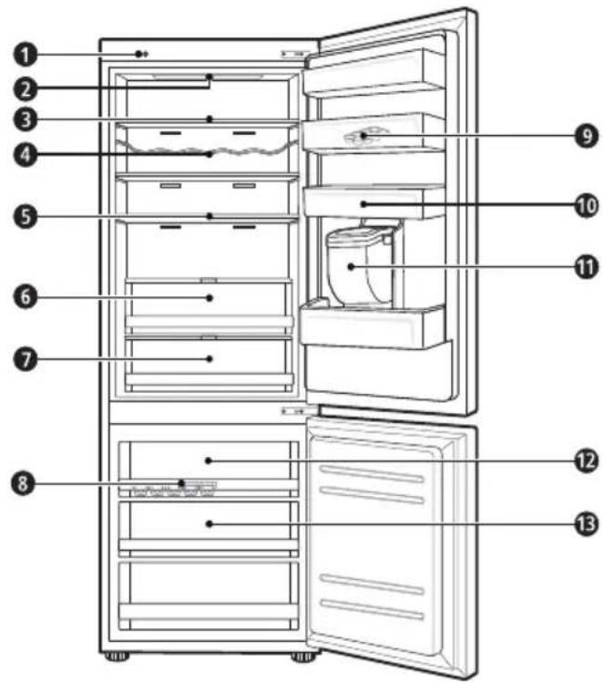 LG GBB72MCDZN - Pjesët dhe funksionet - 1