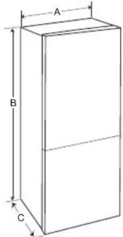 A B C