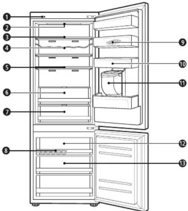 LG GBB72MCDZN - Части и функция - 1