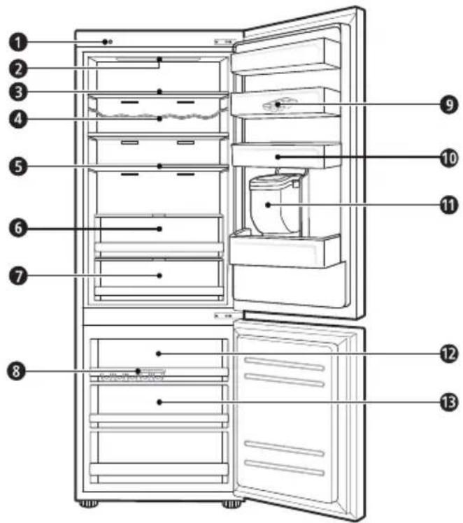 LG GBB72MCDZN - Делови и нивна функција - 1